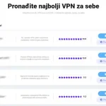 najbolji VPN
