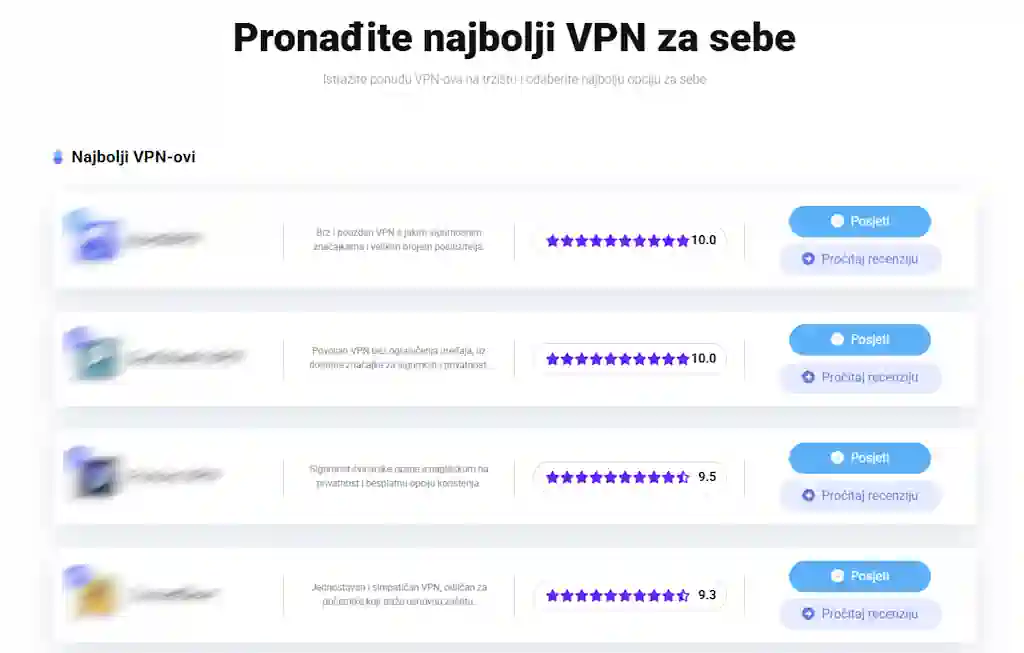 najbolji VPN